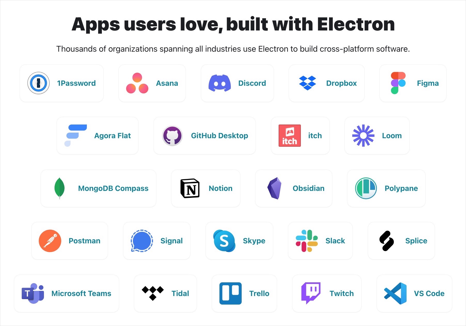 application-build-with-electron